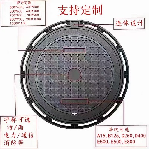 鑄鐵管道井蓋：安全、耐用與環保的選擇